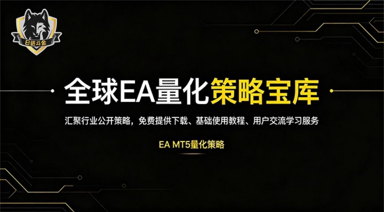 所有策略