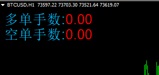 持单量统计