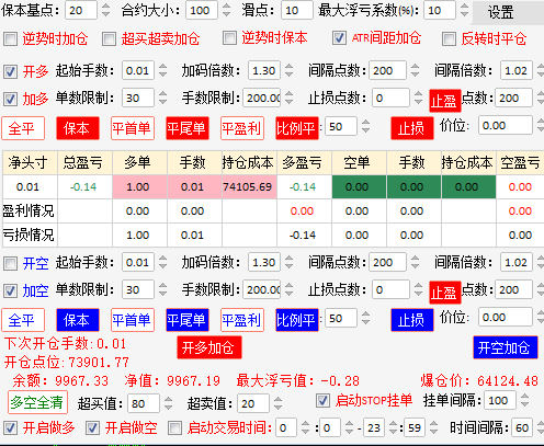 交易辅助面板